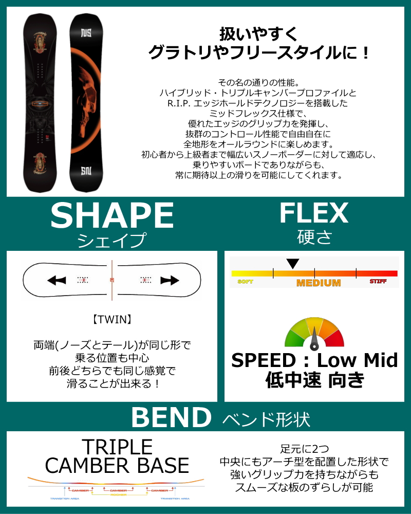 即納】メンズ スノーボード 板 型落ち 旧モデル 154cm NEVER SUMMER 
