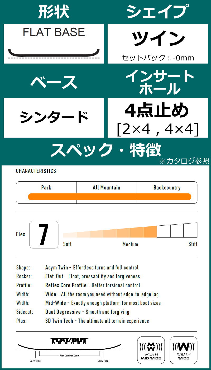 25-26 NITRO BASHER+NITRO TALENT ナイトロ メンズ スノーボード2点セット 新作 |  | 03