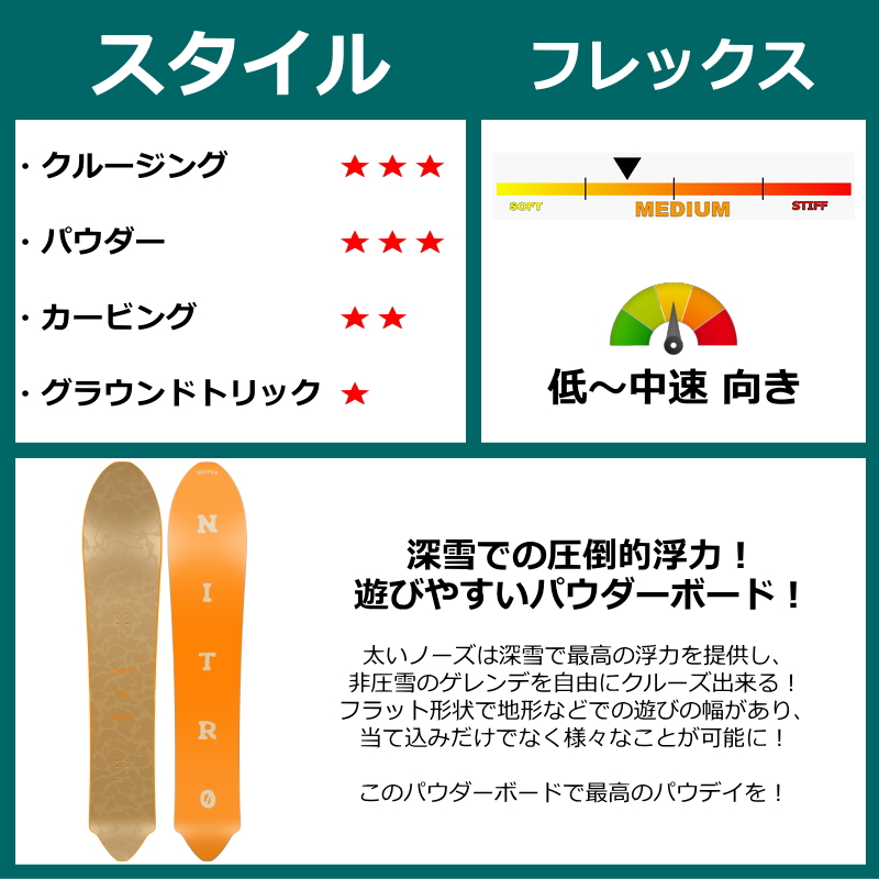 即納】メンズ スノーボード 板 157wcm NITRO POW ナイトロ パウ 25-26