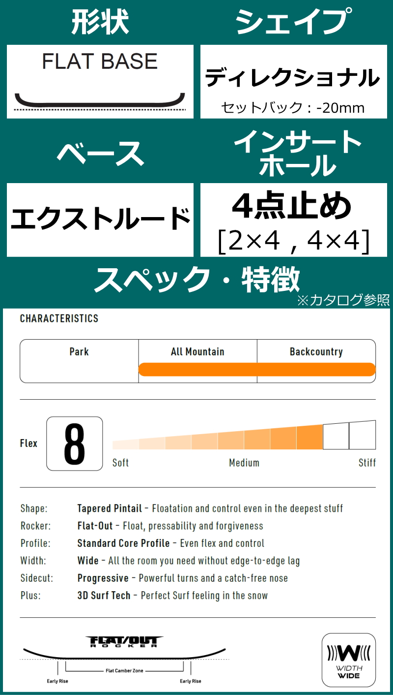 即納】メンズ スノーボード 板 157wcm NITRO POW ナイトロ パウ 25-26