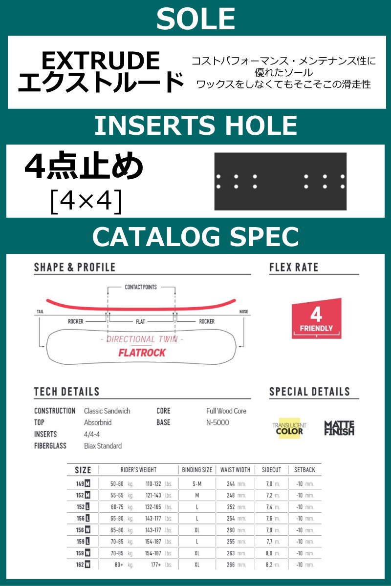 即納】メンズ スノーボード 板 型落ち 旧モデル 152cm NIDECKER PLAY