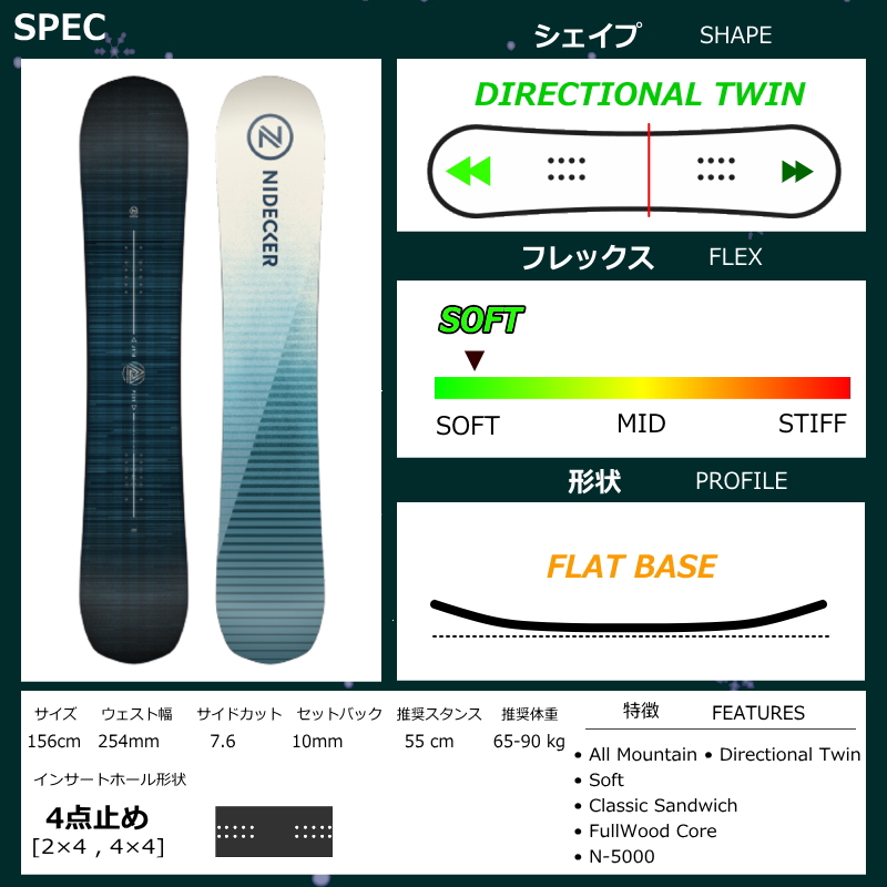 NIDECKER スノーボード、板（スノーボードシェイプ：ディレクショナル