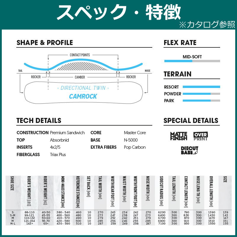 オフワン国道16号 - NIDECKER｜Yahoo!ショッピング