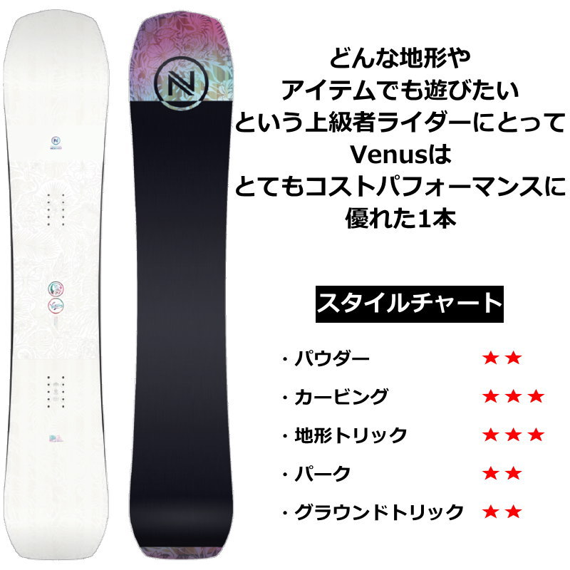 スノーボード ナイデッカー(NIDECKER) VENUS 21-22 143㎝