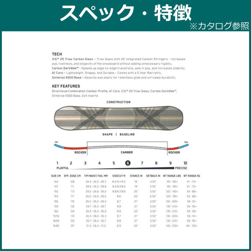 22-23 K2 MANIFEST JP 156cm ケーツー マニフェスト オールラウンド カービング 日本正規品 メンズ スノーボード 板単体 キャンバー｜off-1｜12
