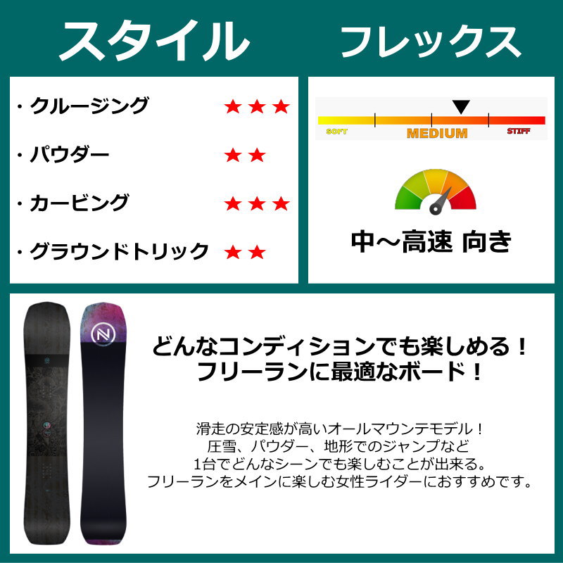 23-24 NIDECKER VENUS PLUS 143cm ナイデッカー ビーナス 型落ち 日本 