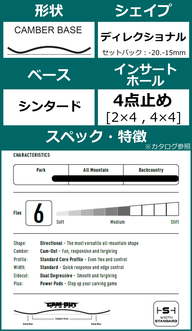 特典付き 【早期予約】 25-26 NITRO DROP 146cm ナイトロ ドロップ
