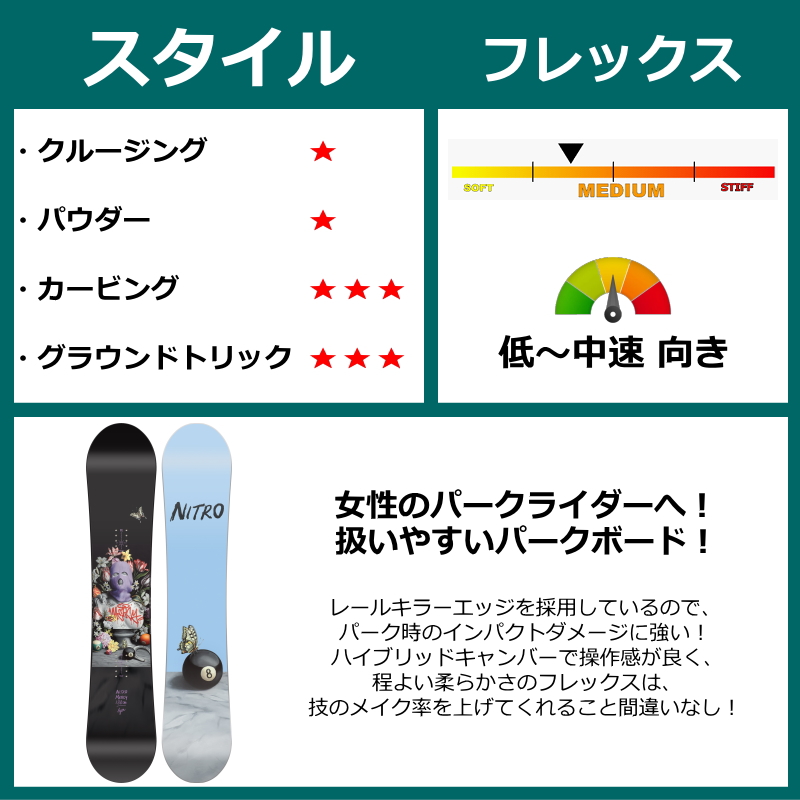 特典付き 【早期予約】 25-26 NITRO MERCY 138cm ナイトロ メルシー