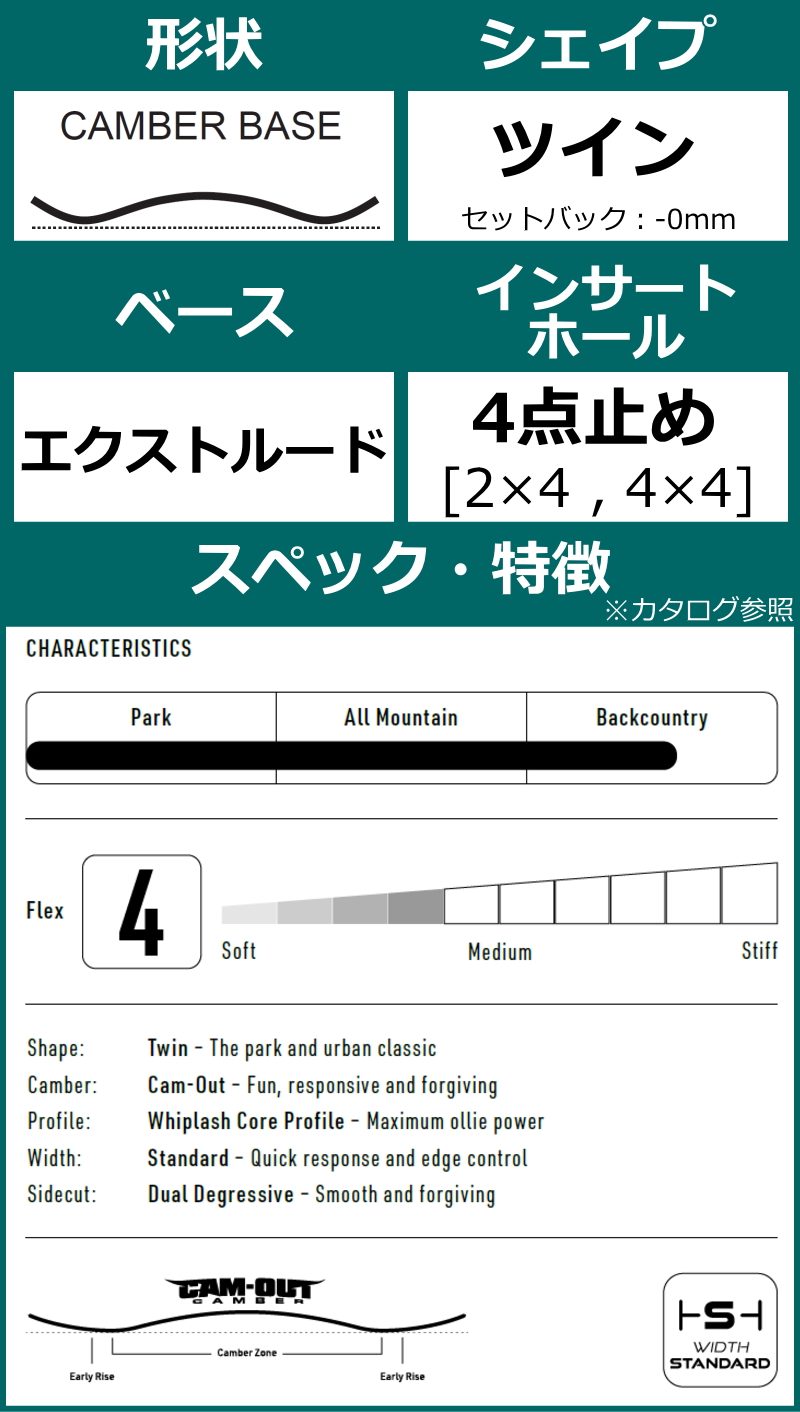 特典付き 【早期予約】 25-26 NITRO MERCY 138cm ナイトロ メルシー