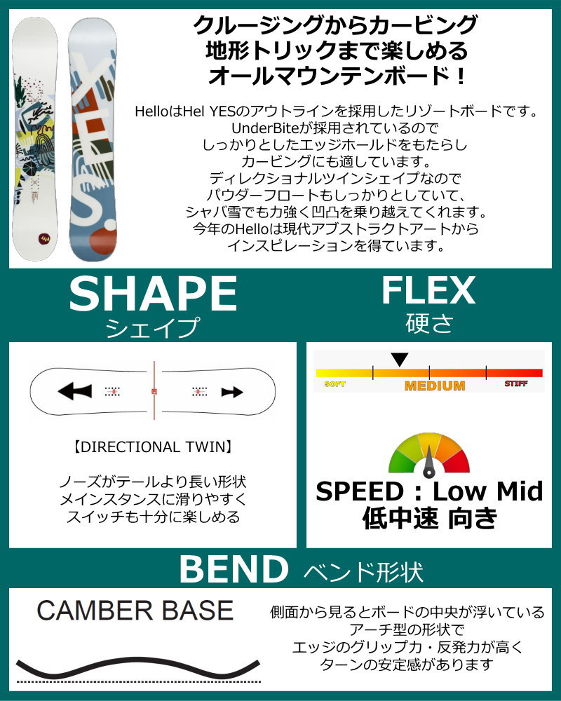 yes スノーボード（スノーボード、板）｜スノーボード