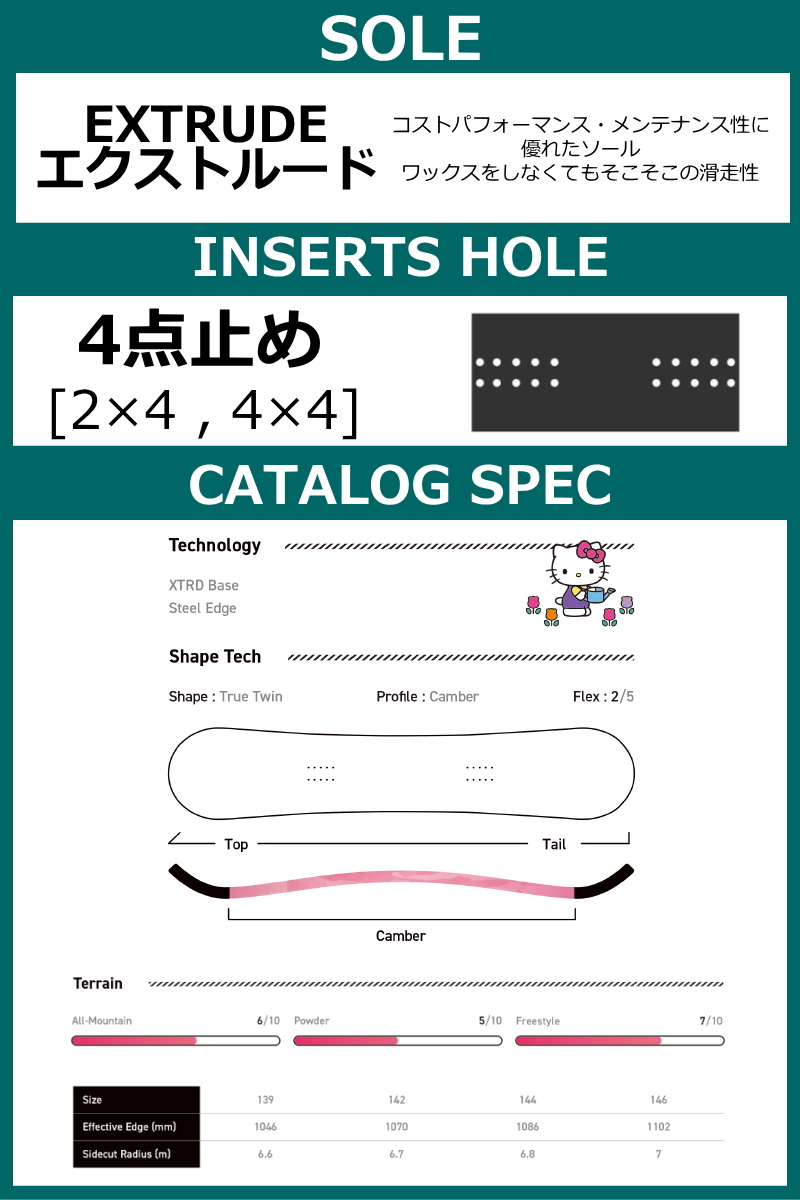即納】レディース スノーボード 板 型落ち 144cm SABRINA HELLO KITTY