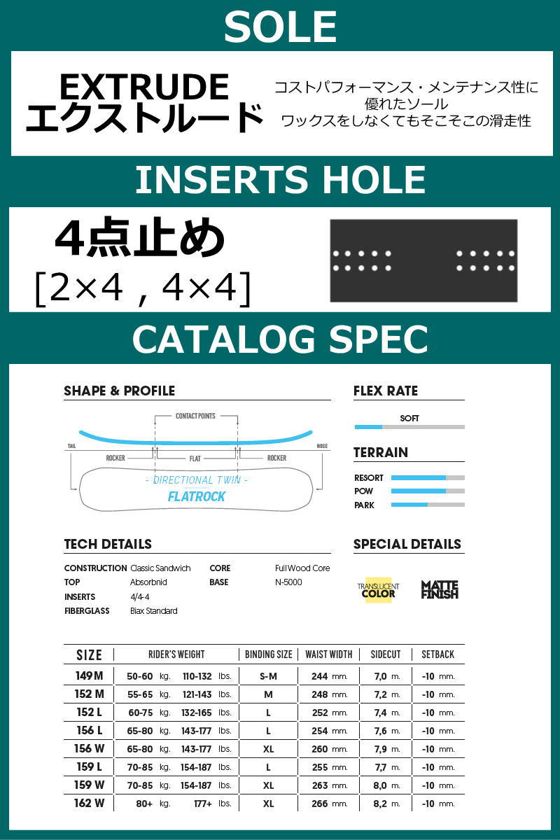 即納】メンズ スノーボード 板 型落ち 旧モデル 152cm NIDECKER AREA