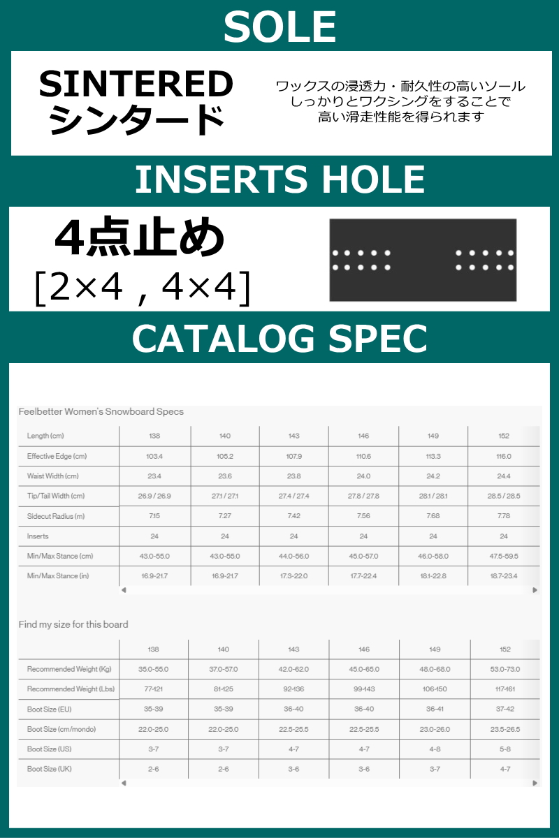 【即納】レディース スノーボード 板 143cm BATALEON FEELBETTER バタレオンフィールベター 25-26 オールラウンド カービング キャンバー |  | 06