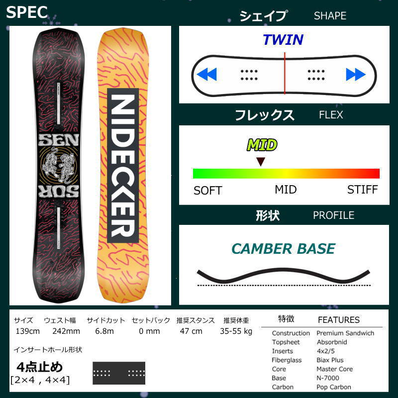 スノーボード 板 型落ち 25-26 NIDECKER SENSOR WOMEN'S 139cm ナイデッカー  センサーアウトレット |  | 06