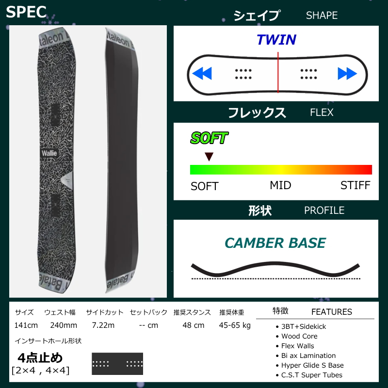 bataleon wallie（スポーツ用品）のおすすめ人気商品一覧 通販 - Yahoo