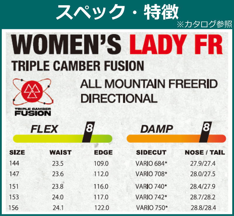 24 NEVER SUMMER LADY FR 144cm ネバーサマー レディー エフアール オールラウンド 日本正規品 レディース スノーボード 板単体 トリプルキャンバー｜off-1｜08