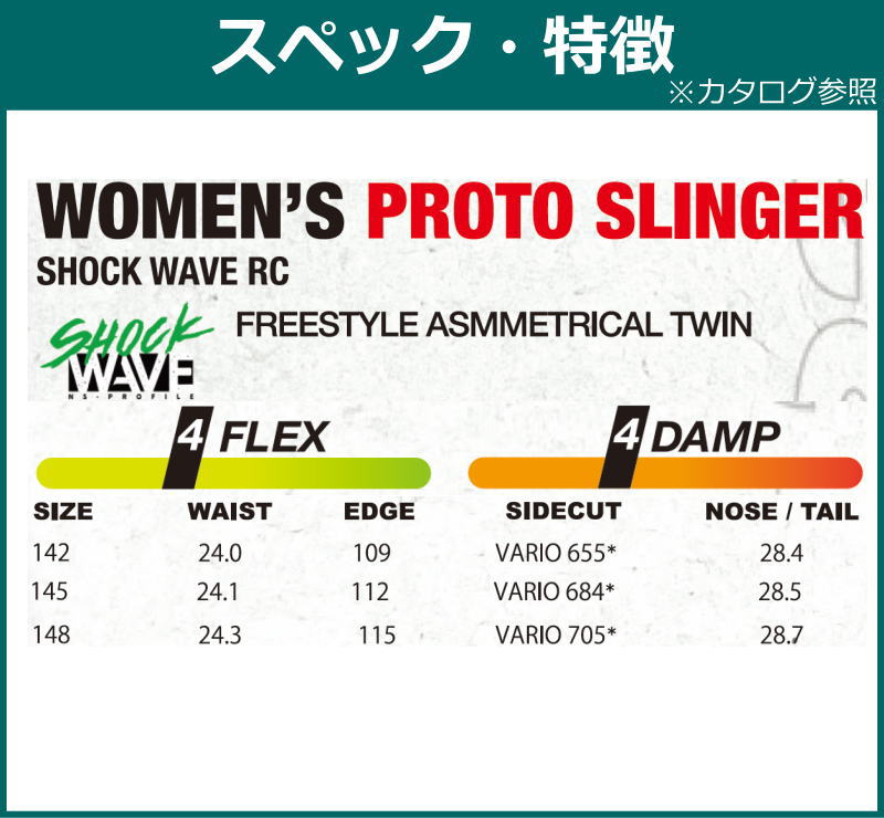 23-24 NEVER SUMMER Ws PROTO SLINGER 145cm ネバーサマー プロト スリンガー オールラウンド 日本正規品 レディース スノーボード 板単体 ダブルキャンバー｜off-1｜08