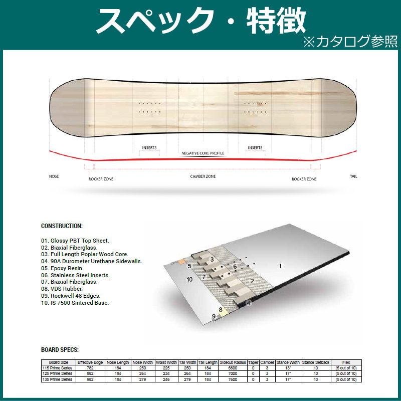 23-24 WIRED PRIME 135cm ワイアードプライム オールラウンド 