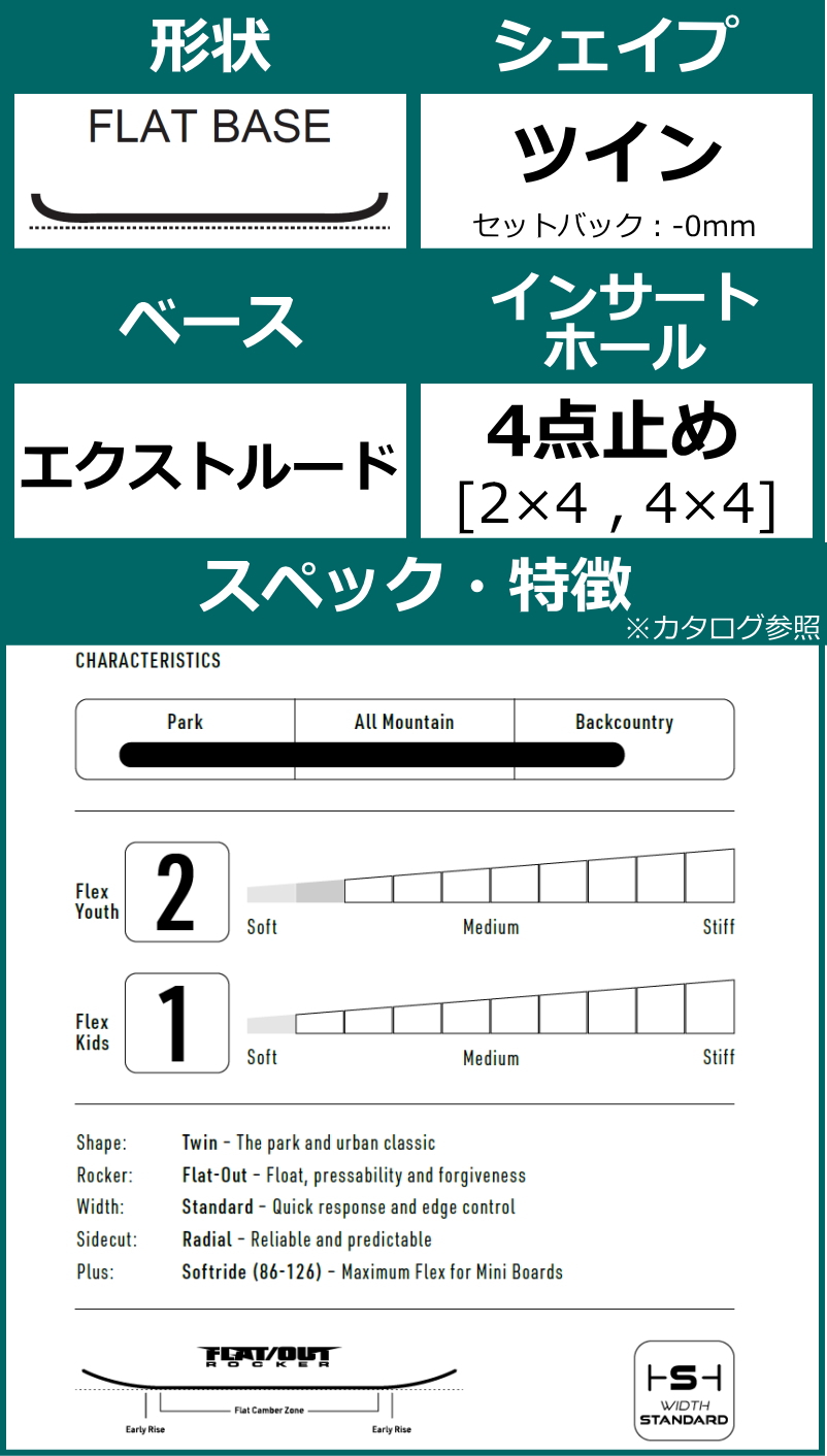 【即納】キッズ ジュニア 板 型落ち 旧モデル 116cm NITRO RIPPER X VOLCOM ナイトロ リッパー ボルコム 25-26 フラット |  | 05