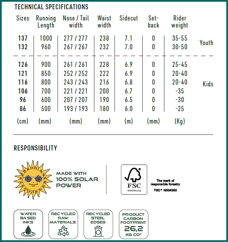 【即納】キッズ ジュニア 板 型落ち 旧モデル 116cm NITRO RIPPER X VOLCOM ナイトロ リッパー ボルコム 25-26 フラット |  | 06