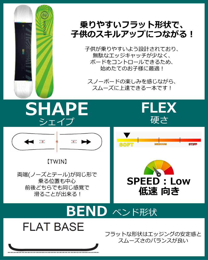 nidecker merc 商品一覧 - オフワン国道16号 - 売れ筋通販 - Yahoo