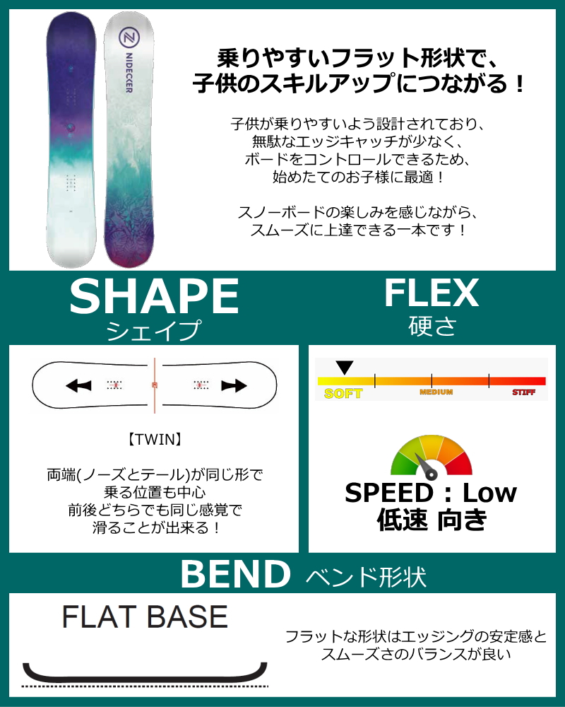 【ラスト1点】 スノーボード 板 型落ち キッズ ジュニア NIDECKER MICRON VENUS 140cm ナイデッカービーナス フラット アウトレット |  | 01