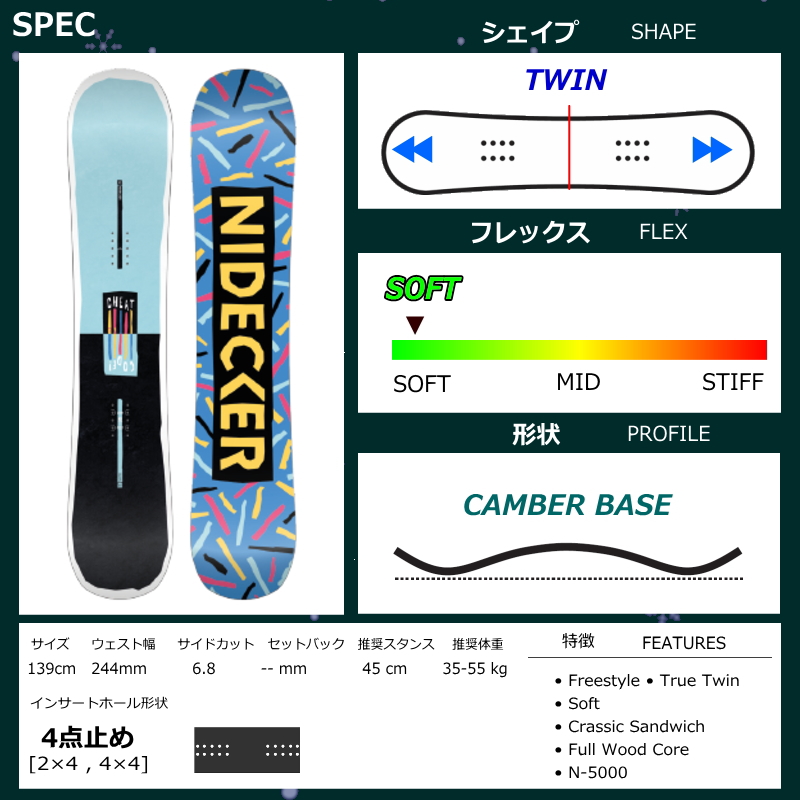 オフワン国道16号 - NIDECKER｜Yahoo!ショッピング