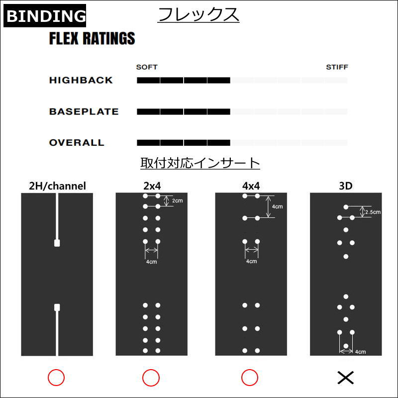 23-24 FIX NATION カラー:BLACK Ｍサイズ フィックス ネーション メンズ スノーボード ビンディング バインディング日本正規品｜off-1｜02