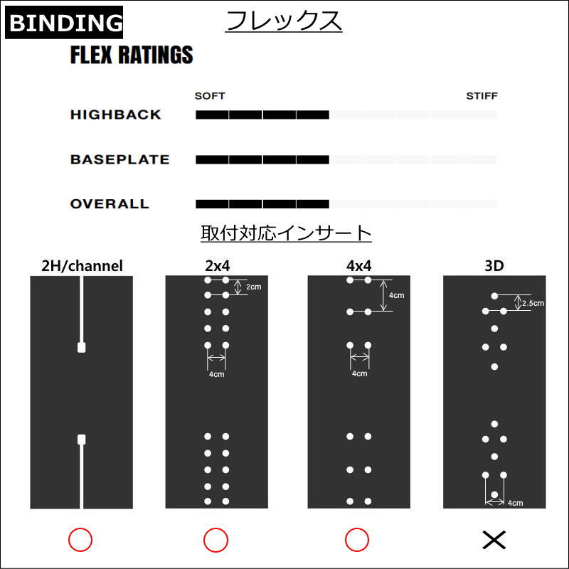 23-24 FIX NATION カラー:WHITE Ｍサイズ フィックス ネーション メンズ スノーボード ビンディング バインディング日本正規品｜off-1｜02