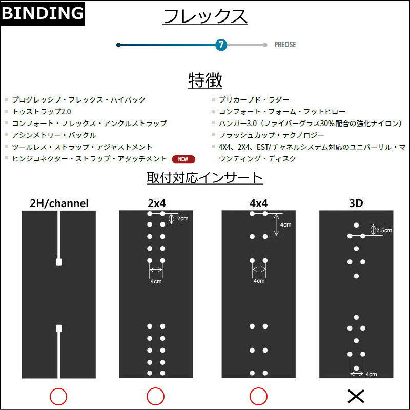 23-24 JONES MEN'S ORION カラー:CLOUD WHITE Mサイズ ジョーンズ オリオン メンズ スノーボード ビンディング バインディング日本正規品｜off-1｜06