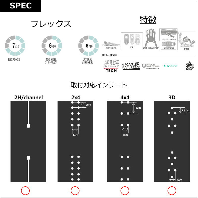 訳アリアウトレット 23  FLOW FUSE カラー:BLACK Lサイズ スノーボード ビンディング バインディング型落ち 日本正規品｜off-1｜08