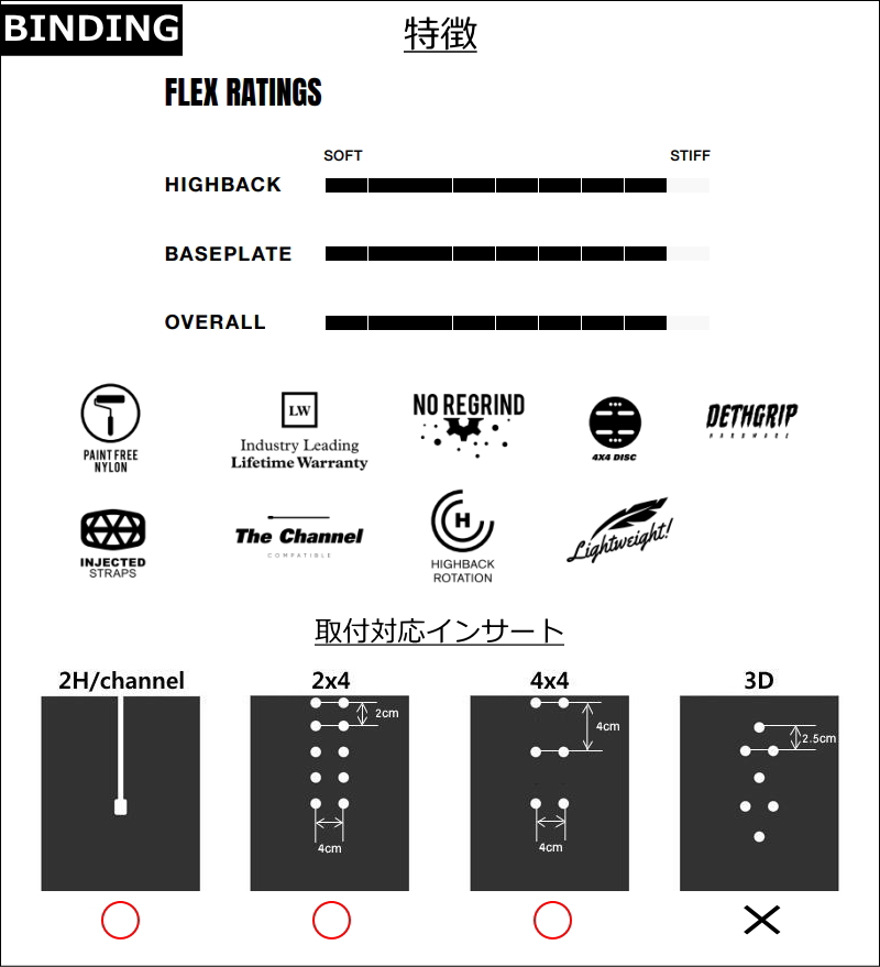 【OUTLET】 23-24 FIX PEAK + カラー:BONE Mサイズ フィックス メンズ スノーボード ビンディング バインディング 型落ち 日本正規品｜off-1｜06