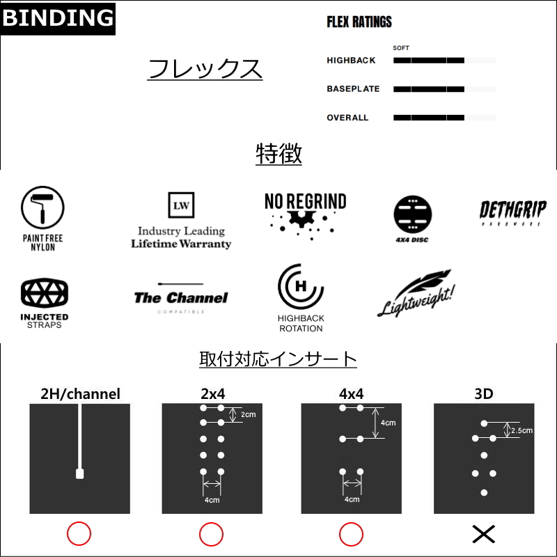 【OUTLET】 23-24 FIX NATION カラー:WHITE Mサイズ フィックス メンズ スノーボード ビンディング バインディング 型落ち 日本正規品｜off-1｜07