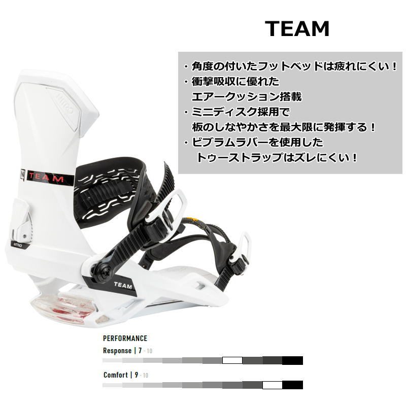 24-25 NITRO TEAM カラー:WHITE Mサイズ ナイトロ チーム メンズ スノーボード ビンディング バインディング日本正規品