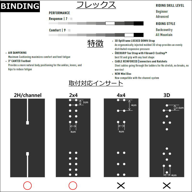 24-25 NITRO TEAM カラー:FACTORY CRAFT SERIES Mサイズ ナイトロ