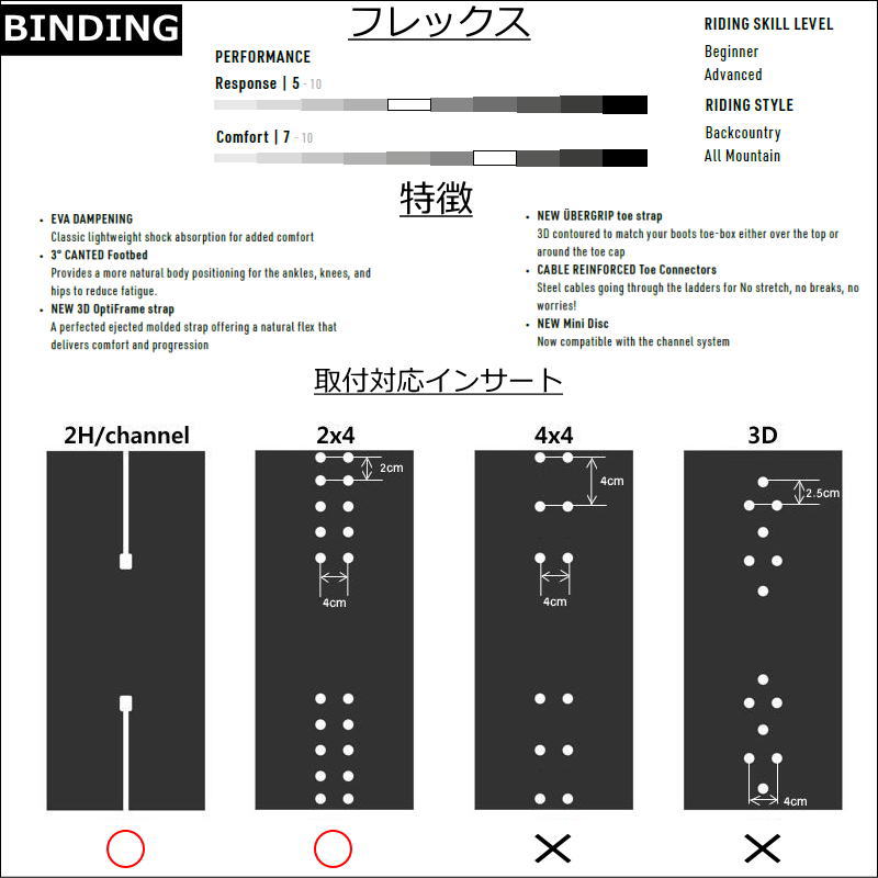 【早期予約商品】 24-25 NITRO RAMBLER カラー:RAW Mサイズ ナイトロ ランブラー メンズ スノーボード ビンディング バインディング日本正規品｜off-1｜10