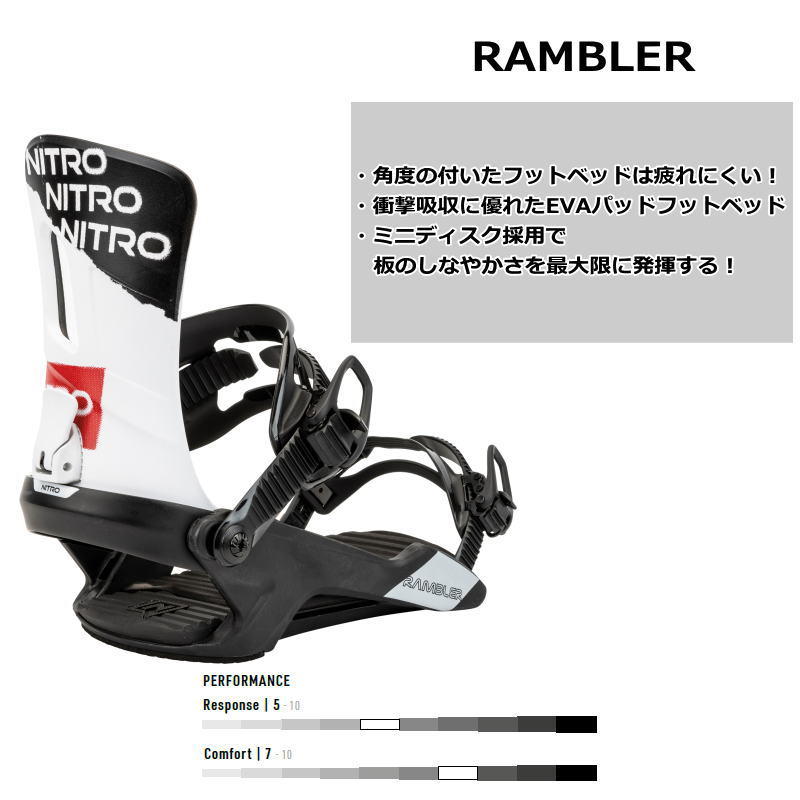 【早期予約商品】 24-25 NITRO RAMBLER カラー:RAW Mサイズ ナイトロ ランブラー メンズ スノーボード ビンディング バインディング日本正規品｜off-1｜02