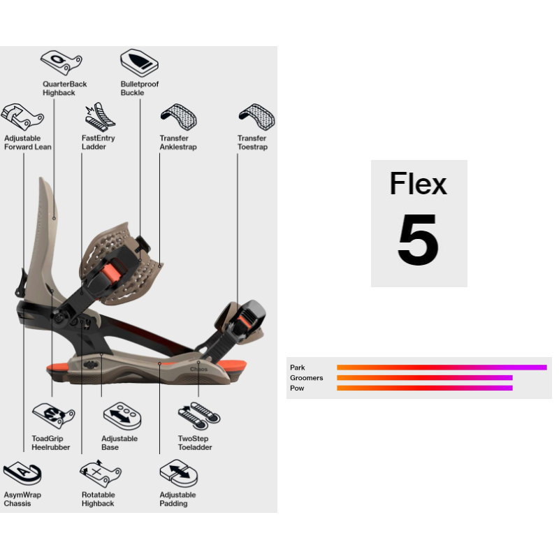ラスト1点】 22-23 Bataleon Chaos AW カラー:Yellow MLサイズバタ