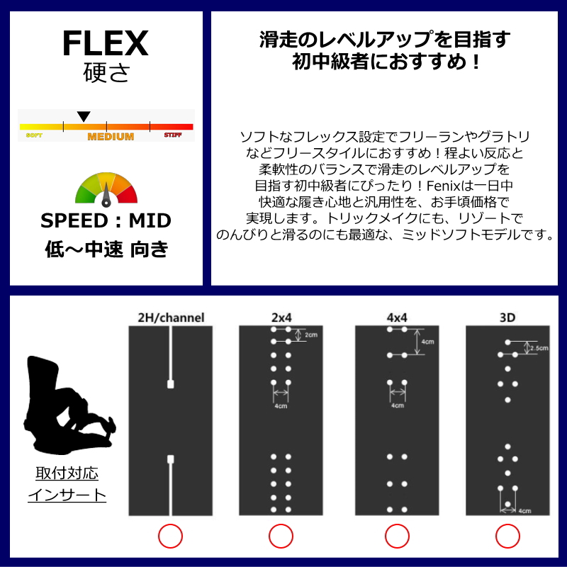オフワン国道16号 - イージーエントリー系バインディング｜Yahoo