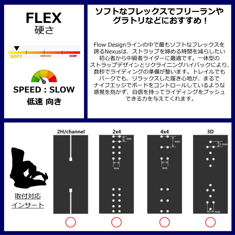 オフワン国道16号 - イージーエントリー系バインディング｜Yahoo