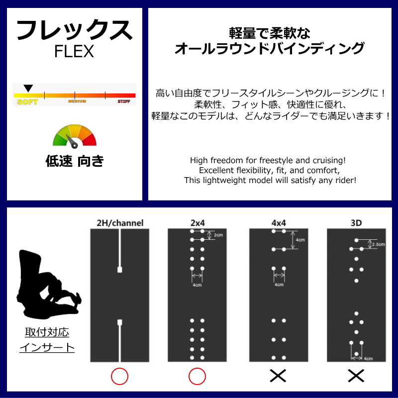 25-26 NITRO TALENT カラー:Ultra Black Sサイズ ナイトロ レディース スノーボード バインディング 日本正規品 |  | 01