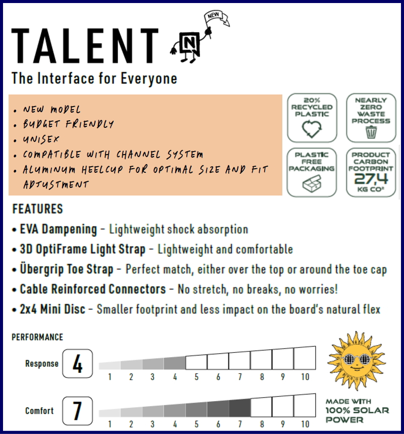 25-26 NITRO TALENT カラー:Ultra Black Sサイズ ナイトロ レディース スノーボード バインディング 日本正規品 |  | 09