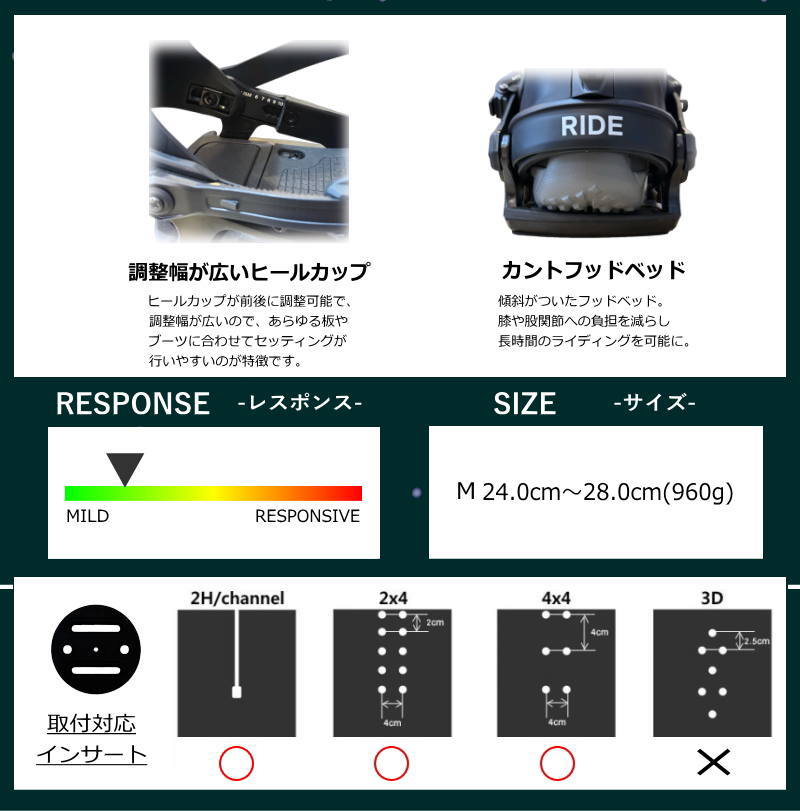 24-25 RIDE C-2 カラー:BLACK Mサイズ ライド メンズ スノーボード