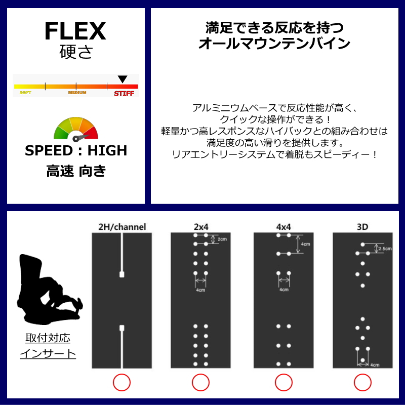 FLOW（フロー） 23-24 NIDECKER FLOW NX2 カラー:BLACK Lサイズ