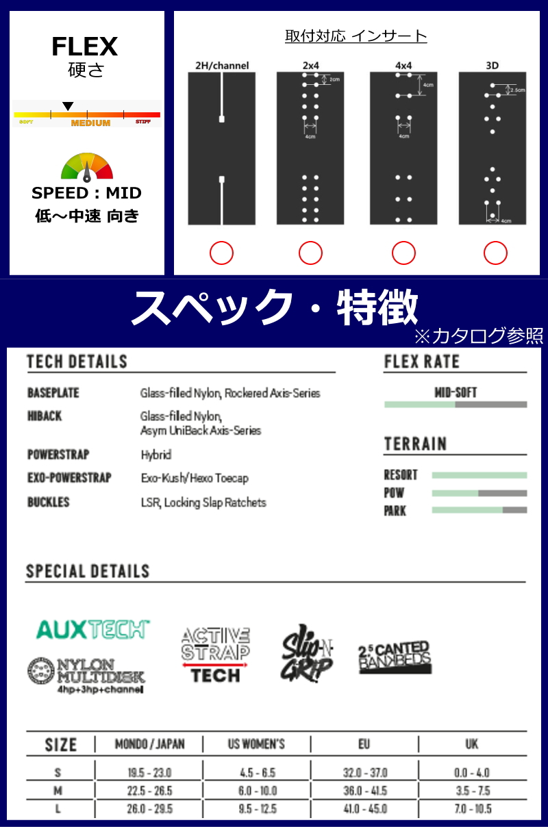 オフワン国道16号 - イージーエントリー系バインディング｜Yahoo