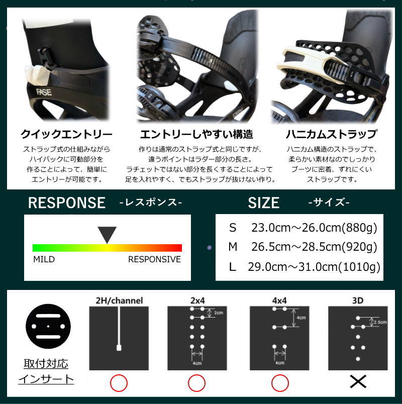 OUTLET】 25-26 THIRTYTWO T32M FASE カラー:BLACK Mサイズ サーティー