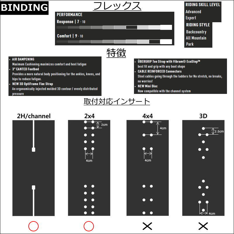 【早期予約商品】 24-25 NITRO IVY カラー:VIOLET SMサイズ ナイトロ アイビー レディース スノーボード ビンディング バインディング日本正規品｜off-1｜12