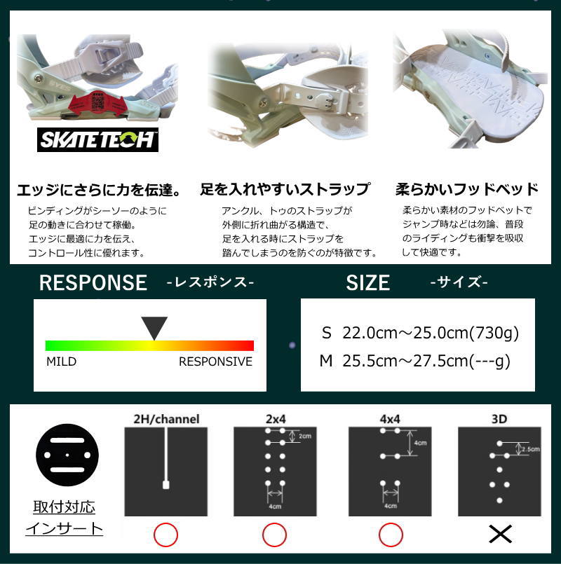 25-26 26 YES. VETTA OH SO BLUE Sサイズ YES レディース スノーボード