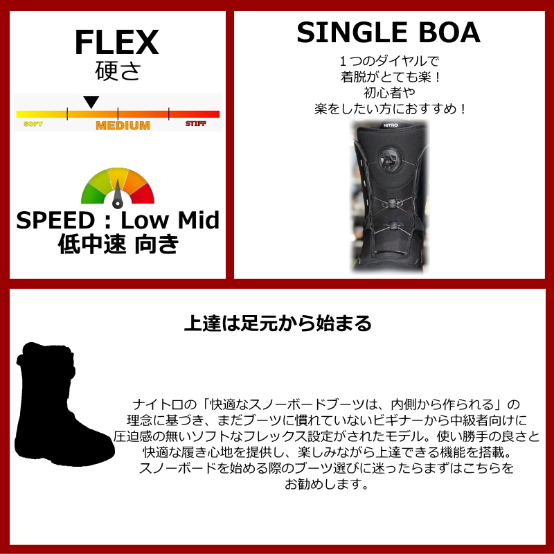 ラスト1点】 【OUTLET】24-25 NITRO TANGENT BOA カラー:BLACK 27.5cm