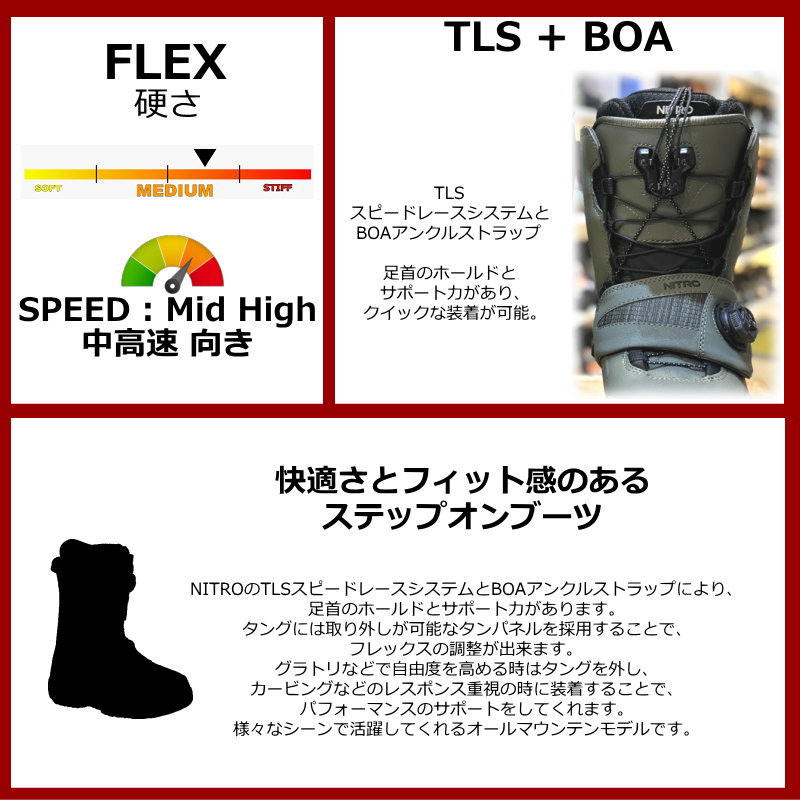 25-26 NITRO PROFILE STEP ON TLS カラー:Shadow 28cm ナイトロ